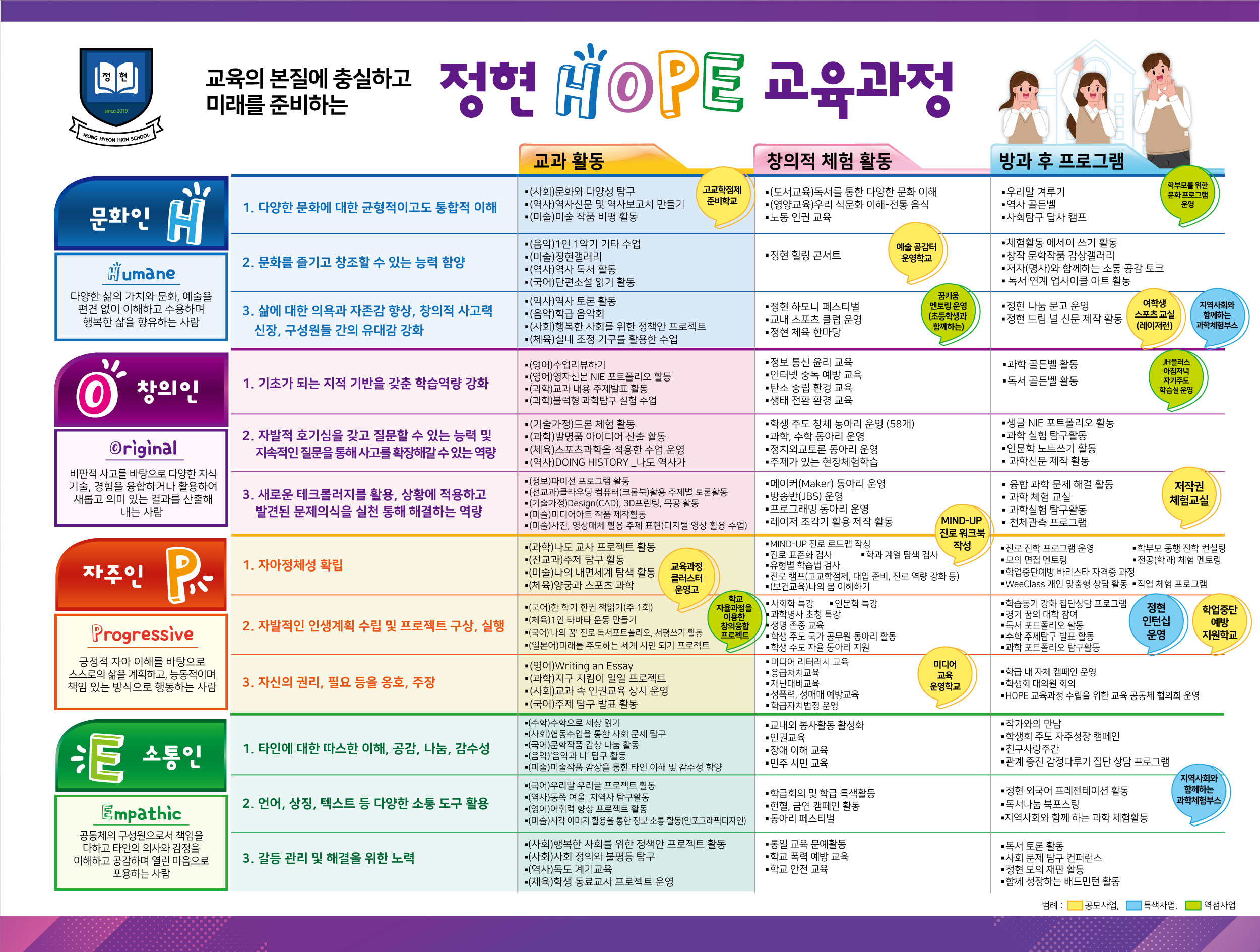 2024정현고_현관게시물2