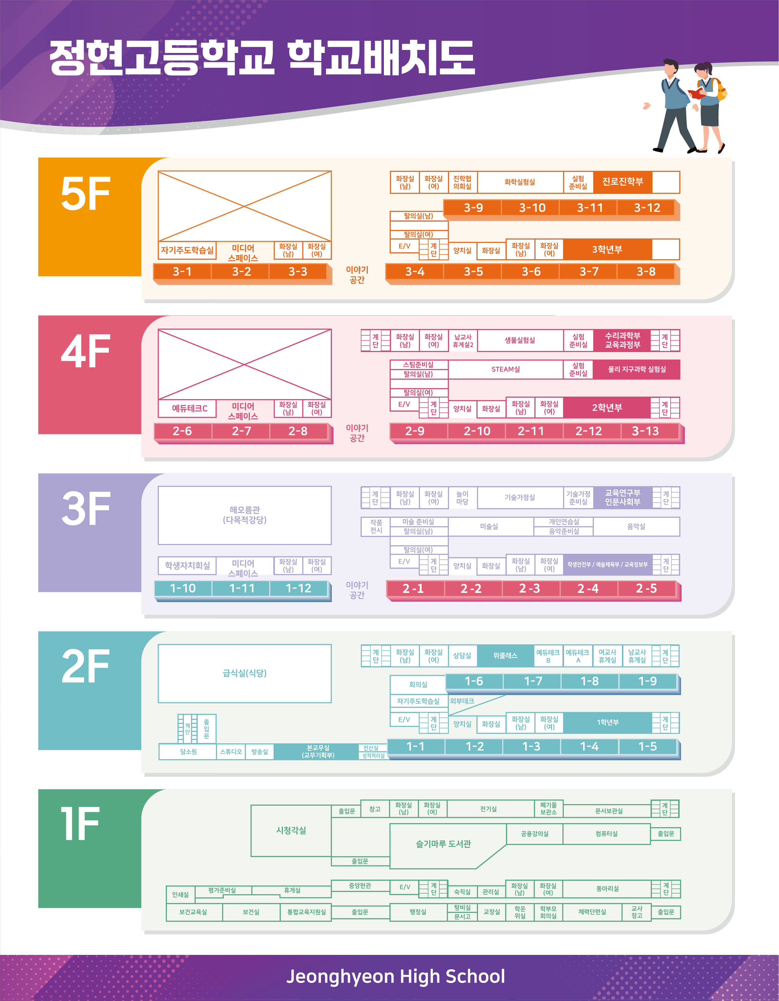 2025정현고_현관게시물4